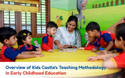 Overview of Kids Castle’s Teaching Methodology in Early Childhood Education